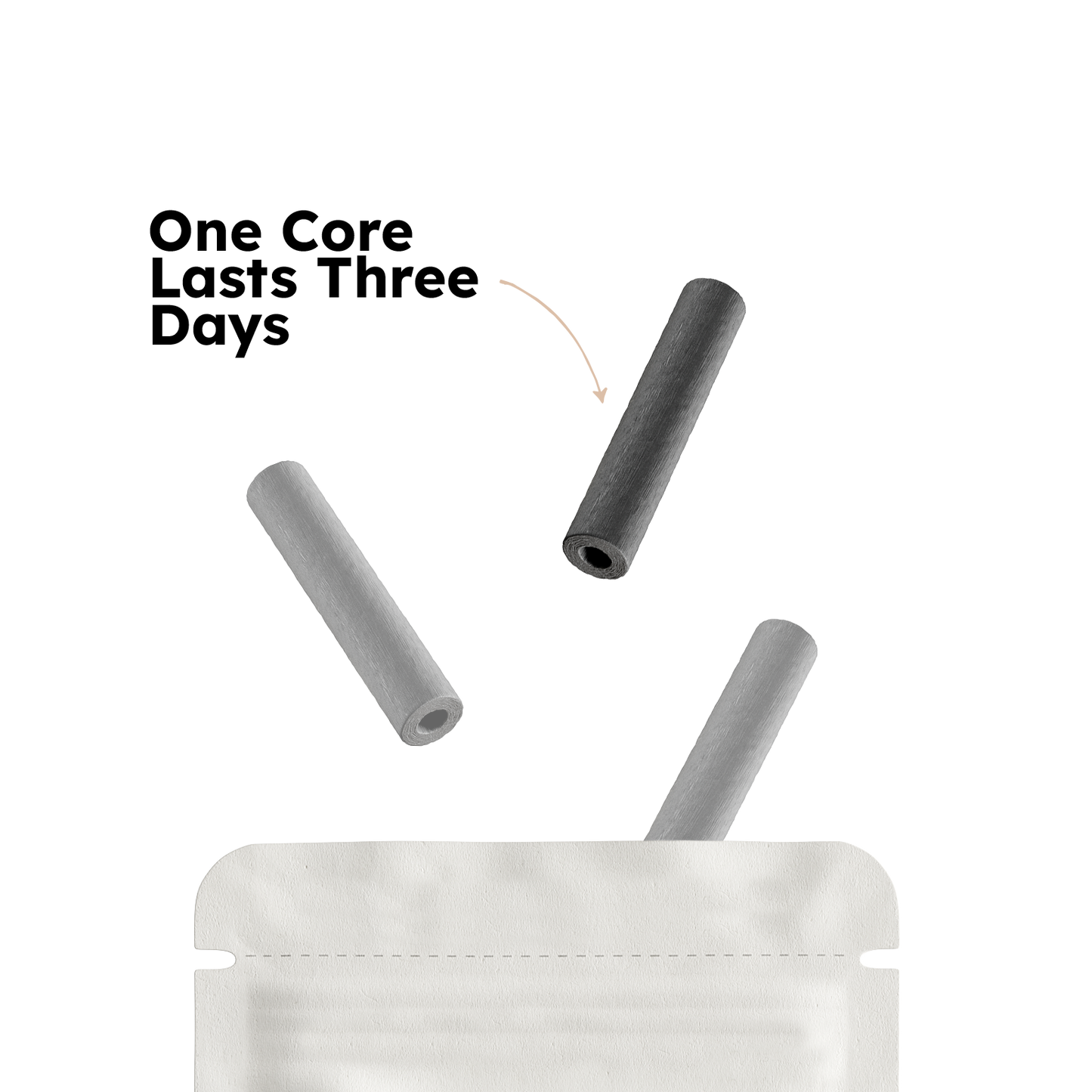 Mango Cores